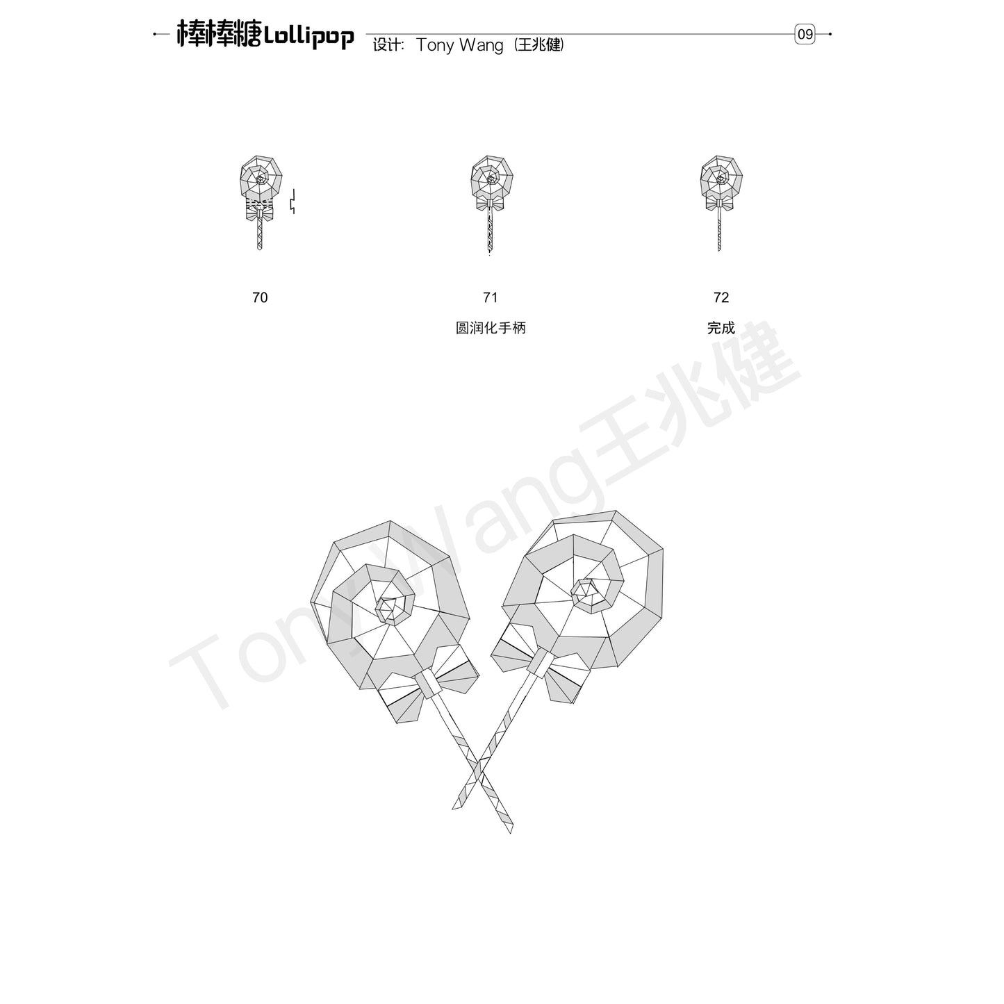 Lollipop diagrams by Tony wang 【pdf file】
